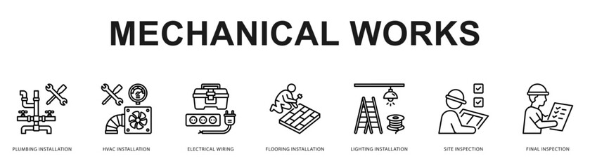 Fototapeta premium Mechanical Works Modern and clean web banner illustration featuring thematic icons for visual communication