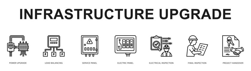 Fototapeta premium Infrastructure Upgrade Modern and clean web banner illustration featuring thematic icons for visual communication