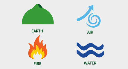 Four fundamental elements earth air fire water icons symbolizing nature balance and essential forces for impactful design