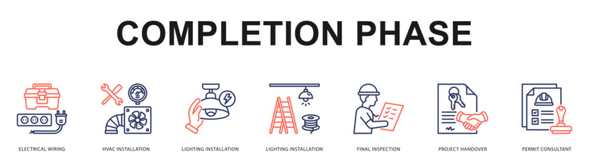 Completion Phase Modern and clean web banner illustration featuring thematic icons for visual communication