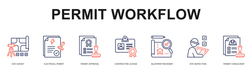 Permit Workflow Modern and clean web banner illustration featuring thematic icons for visual communication