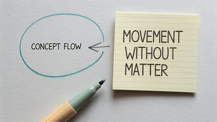 Creative concept illustration showing the idea of movement without physical matter on a sticky note with a pen