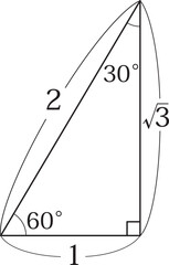 30°–60°–90°の直角三角形の辺の比と角度図