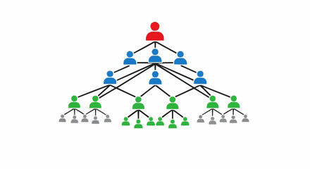 Colorful Hierarchical Structure of People in a Network.