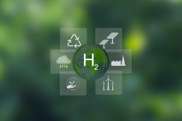 H2 Climate Friendly Energy Concept for Clean Hydrogen Energy