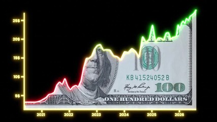 Rising dollar chart animation showing strong inflation growth in smooth 2K 30FPS with transparent alpha channel—ideal for finance videos and economic explainers - Powered by Adobe