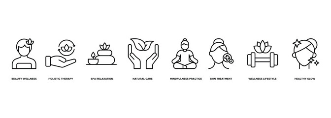 Banner Beauty Wellness Concept icon. Beauty Wellness, Holistic Therapy, Spa Relaxation, Natural Care, Mindfulness Practice, Skin Treatment, Wellness Lifestyle and Healthy Glow © masiicon