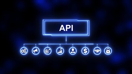 Animated illustration of api concept with associated business and technology symbols. Animated icons of quality, management, standard, assurance, business, certification and service - Powered by Adobe
