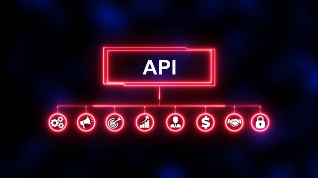 Animated illustration of api concept with associated business and technology symbols. Animated icons of quality, management, standard, assurance, business, certification and service