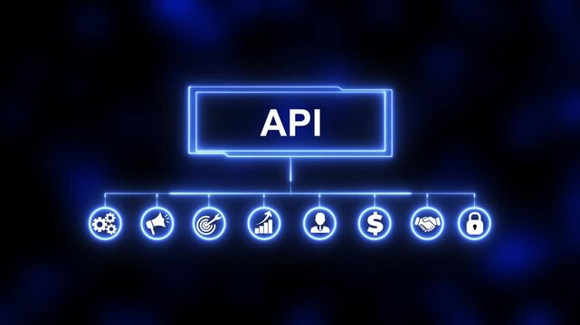 Animated illustration of api concept with associated business and technology symbols. Animated icons of quality, management, standard, assurance, business, certification and service