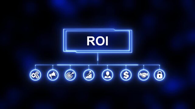 ROI (Return on Investment). Deciphering the Language of Financial Trading and Its Impact on Business. Animated icons of quality, management, standard, assurance, business, certification and service on