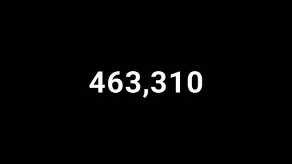 Number counter animation from 0 to 500,000 on a transparent background, Animated counting Numbers of one billion in 4k.