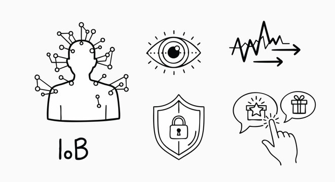 Human technology IoB cybersecurity data flow interaction set vector illustration flat design privacy surveillance digital rewards