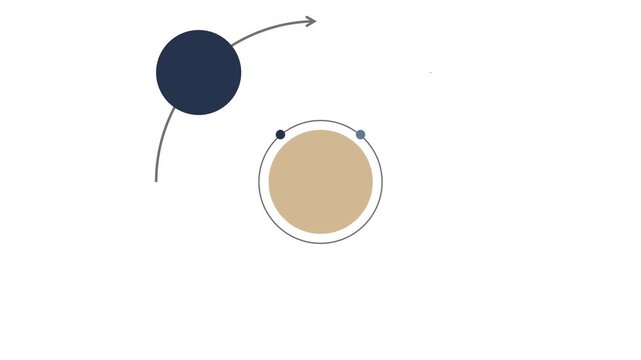Minimalist 4-step infographic animation simplifying workflows, enhancing task clarity, and visually explaining strategy for presentations, branding, and design projects.