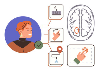 Profile of a person alongside a brain diagram, gesture icons, and tech interface. Ideal for neuroscience, AI integration, tech education, human-machine interaction, innovation, brain health simple