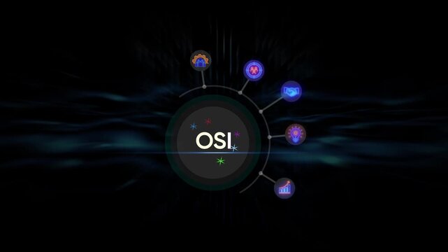 OSI acronym displayed in white text on a dark circular interface with glowing abstract background Keywords: OSI, acronym, text, technology, digital, network, computer, system, open, systems