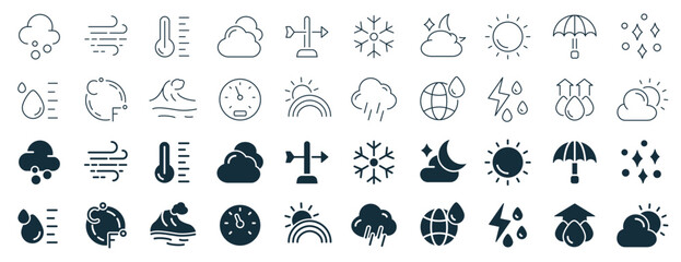 Weather excellent icons collection in two different styles
