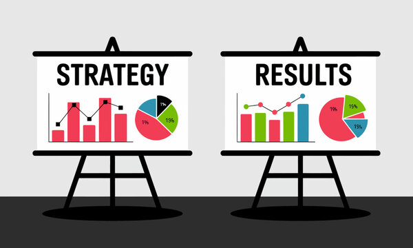 These presentation boards depict strategy and results with colorful graphs and bar charts, providing insight into analytical data and effective decision-making processes.
