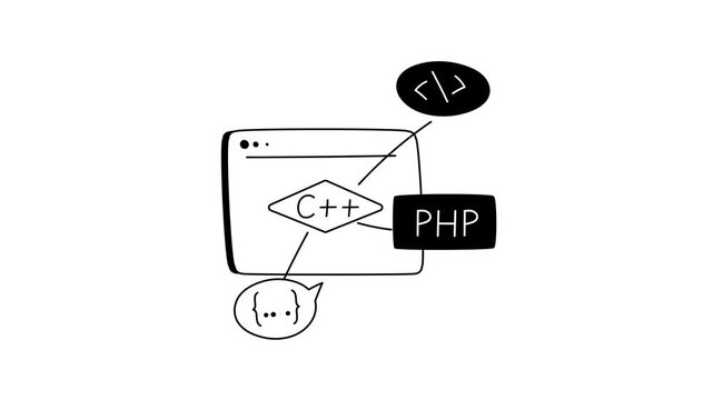 animated icon of popular programming languages such as PHP and C++