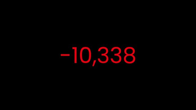 Rapid Negative Number Counter in Red on Black Background | Loss, Deficit, Financial, Bad Statistics
