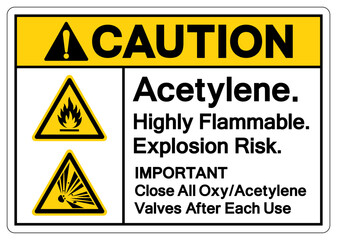 Caution Acetylene Highly Flammable Explosion Risk Symbol Sign ,Vector Illustration, Isolate On White Background Label.EPS10