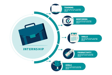 Circular infographic representing business data and process flow with clean vector design