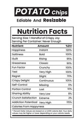 Potato Chips Nutrition Facts &ndash; Crunchy & Tasty Snack Guide