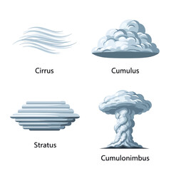 Cloud formations illustration set in light blue color