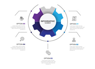 Business template infographic design with 5 step and icons on circle cog illustration and line connected suitable for workflow layout, presentation work and banner graphic design.