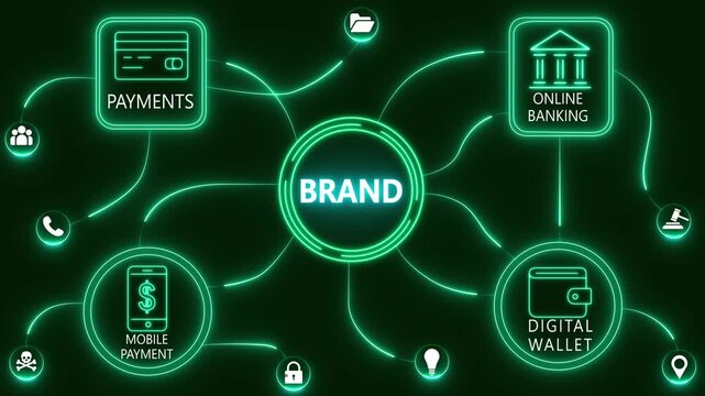 Brand development marketing strategy concept. Business, technology, internet and networking concept. 4k motion animated video. isolated on black background. tools animated.