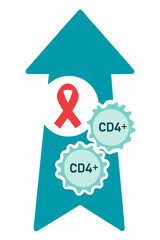 CD4 Count Rising Infographic