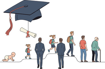 Human life stages, silhouette illustration, childhood, adolescence, adulthood, middle age, old age, education milestone, graduation, diploma, personal growth, vector art