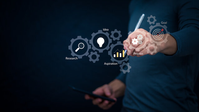 Organizational success is planning work according to business goals and strategies by analyzing all aspects of data for exponential growth and business success. - Powered by Adobe