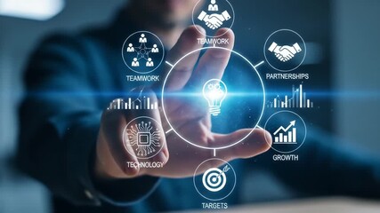 A person's hand interacting with a futuristic digital interface displaying business concepts like teamwork, partnerships, growth, targets, and technology, centered around an idea lightbulb. - Powered by Adobe