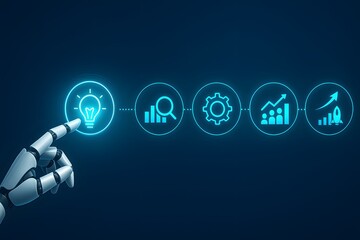 Robotic hand starting innovation pipeline for ai powered business growth