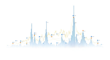 Data Visualization with Bar Graph and Line Chart on White Background
