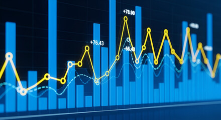 Blue Bar Chart with Yellow and White Trend Lines data