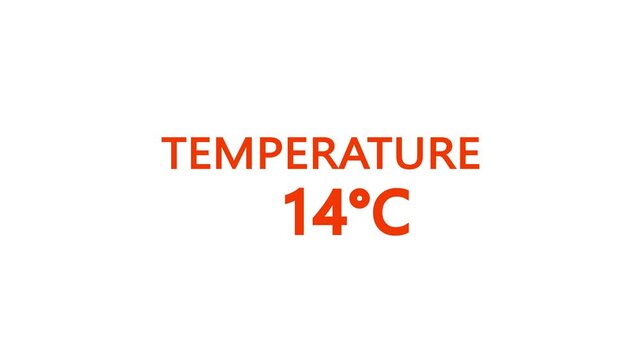 Temperature Counting Animation from 0&deg;C to 16&deg;C. Rising temperature number from 0 to 16. temperature progress animation showing celsius degrees