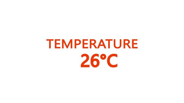 Temperature Counting Animation from 0&deg;C to 29&deg;C. Rising temperature number from 0 to 29. temperature progress animation showing celsius degrees