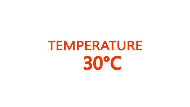 Temperature Counting Animation from 0&deg;C to 33&deg;C. Rising temperature number from 0 to 33. temperature progress animation showing celsius degrees