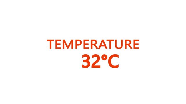 Temperature Counting Animation from 0&deg;C to 36&deg;C. Rising temperature number from 0 to 36. temperature progress animation showing celsius degrees