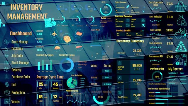 Inventory management dashboard showing supply chain performance, stock levels, order cycle times, cost reduction, and procurement ROI. Inventory tracking, and streamline warehouse efficiency. Thunk
