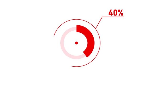 loading icon red color animation 40% circle. 40% percent circle round donut chart infographic .Infographic Element with Alpha Channel 4k video royalty free graphic animation on a white background.