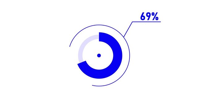 loading icon animation 69% circle. 69% percent circle round donut chart infographic .Infographic Element with Alpha Channel 4k video royalty free graphic animation blue color on a white background.