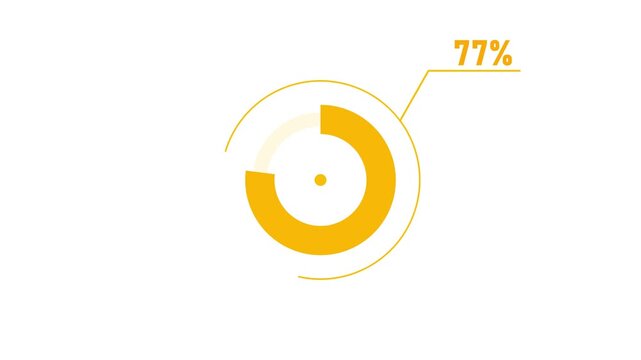 loading icon animation 77% circle. 77% percent circle round donut chart infographic .Infographic Element with Alpha Channel 4k video royalty free graphic animation coral color on a white background.