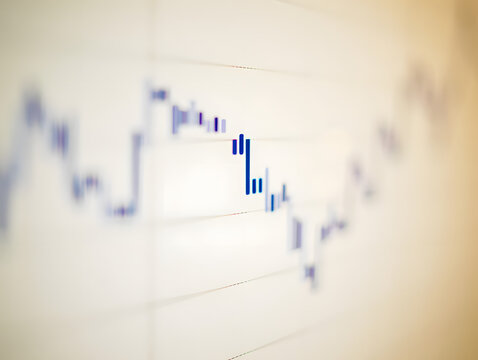 Stock market candlestick chart showing a downtrend