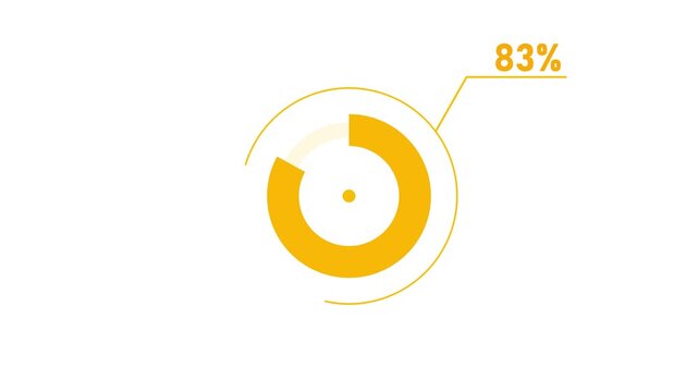 loading icon animation 83% circle. 83 percent circle round donut chart infographic .Infographic Element with Alpha Channel 4k video royalty free graphic animation coral color on a white background.