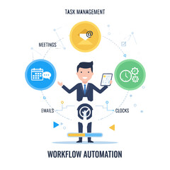 Modern Flat Vector Illustration Depicting Workflow Automation and Task Management With a Man Holding a Calendar Surrounded by Icons Representing Meetings Time and Tasks In A Circular Diagram With A
