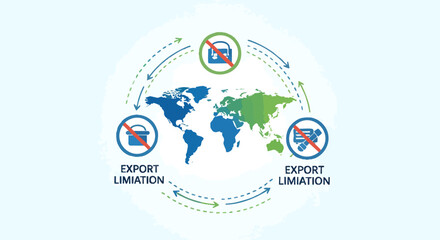 Fototapeta premium Global trade restrictions and export limitations visualized on a world map.