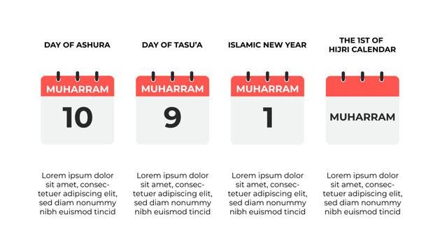 Islamic Holy Days in Muharram. This graphic displays essential dates like Ashura, Tasu'a, and the Muharram 1st New Year.